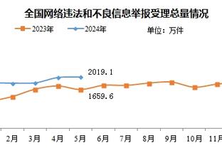 亚足联主席：这是亚洲杯史上最紧促的主办，感谢亲爱的卡塔尔朋友